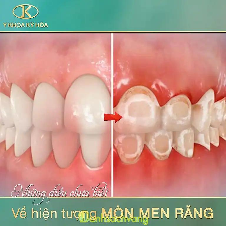Hình ảnh Nha khoa Kỳ Hòa: 268 Ba Tháng Hai, Quận 10