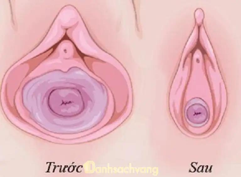 Hình ảnh dia-chi-tham-my-thu-nho-am-dao-tai-tphcm
