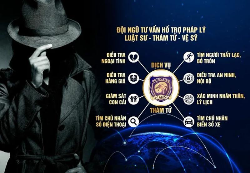 Hình ảnh Công Ty Thám Tử Nghệ An: 124 Kim Đồng, TP Vinh