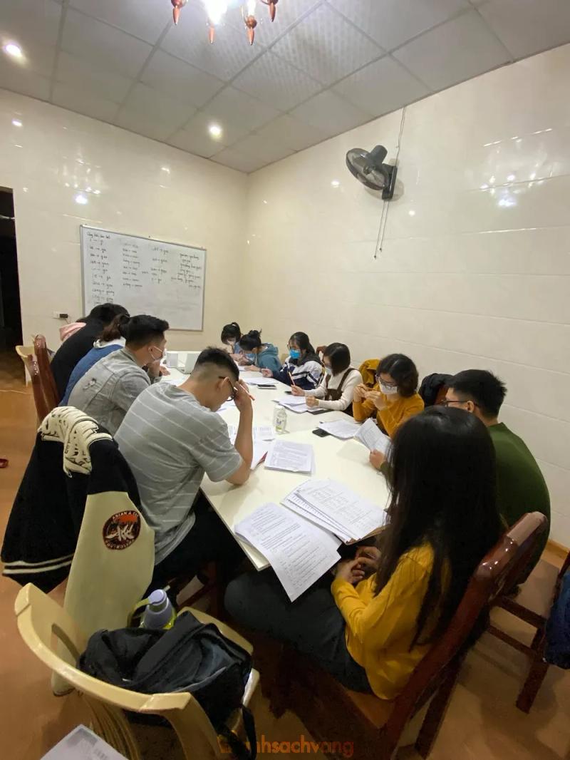 Hình ảnh Tiếng Trung VinhMaster: 20/155 Hermann Gmeiner, TP. Vinh