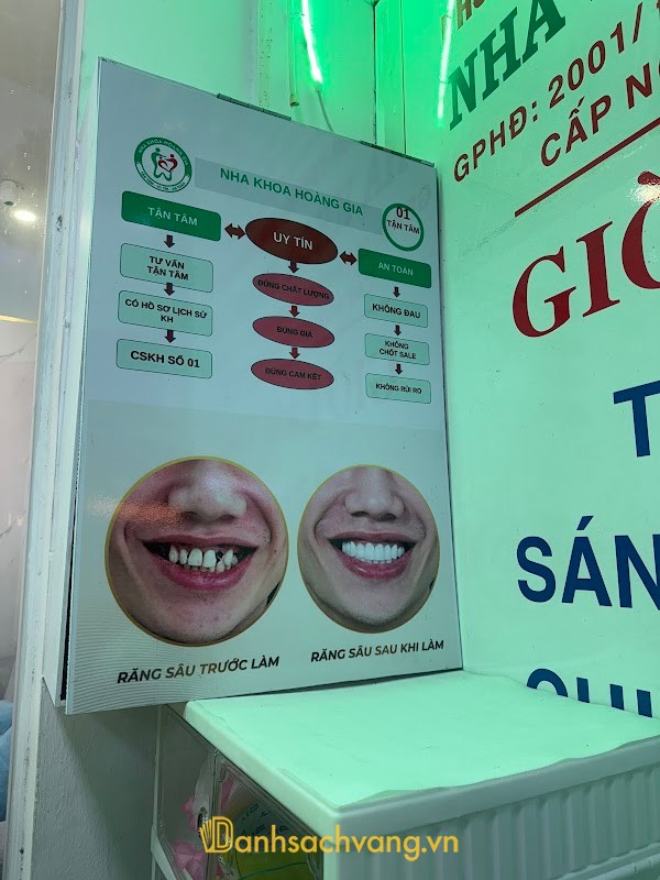 Nha Khoa Hoàng Gia Biên Hòa - 215 Phạm Văn Thuận