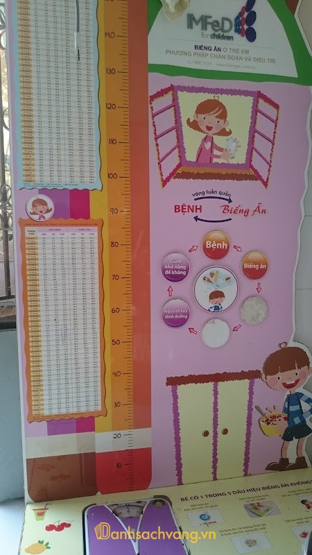 Phòng Khám Nhi Bác Sỹ Tiến tại 74A Quang Trung