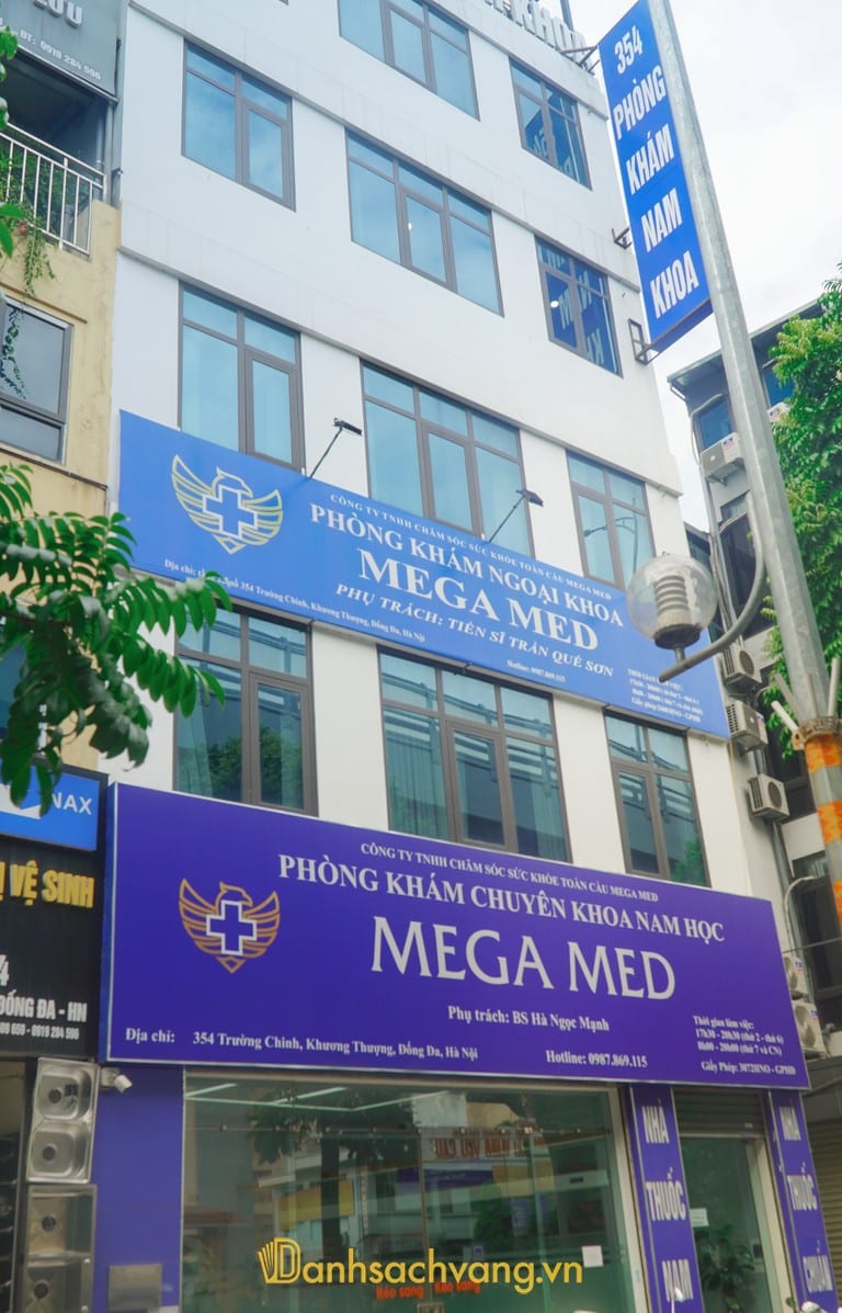 Phòng khám Ngoại khoa và Nam khoa Mega Med tại Hà Nội