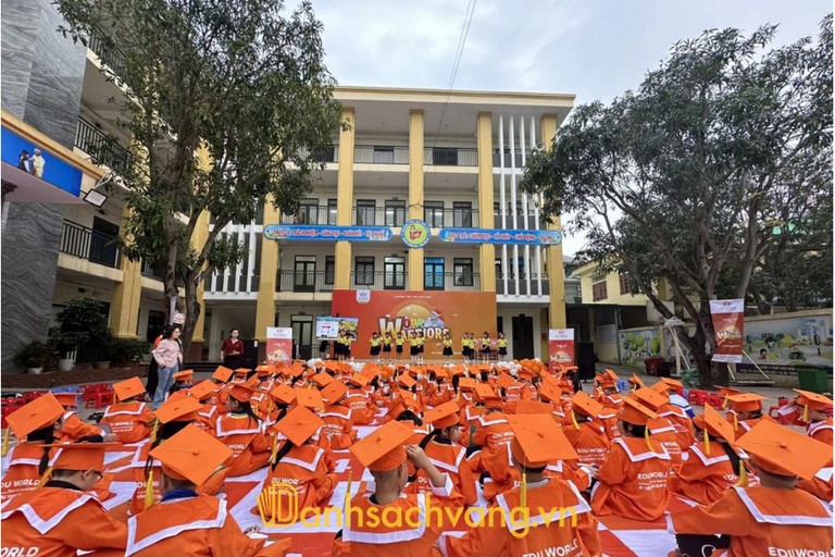 Trung Tâm Tiếng Anh NAVI IELTS - trung tâm dạy tiếng Anh ở Thái Nguyên